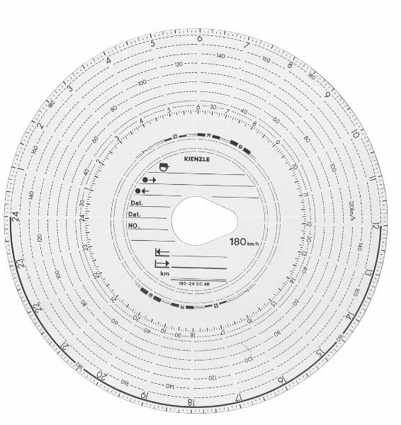 diagrama tacógrafo analógico - tipo 1