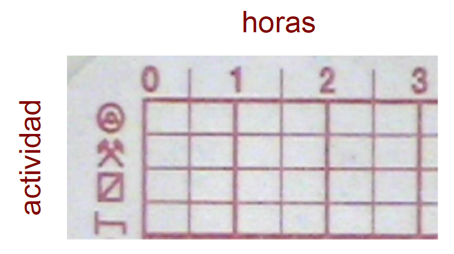 diagrama tacógrafo analógico - tipo 3