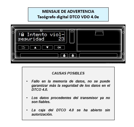 Mensaje de advertencia Tacógrafo digital