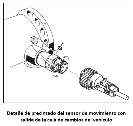 Detalle del precintado del sensor de movimiento con salida de la caja de cambios del vehículo.