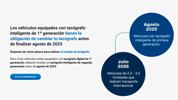 A partir del 21 de agosto de 2025, los tacógrafos inteligentes de 1ª generación NO podrán usarse en transporte internacional.