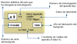 Precintado: garantía de inviolabilidad